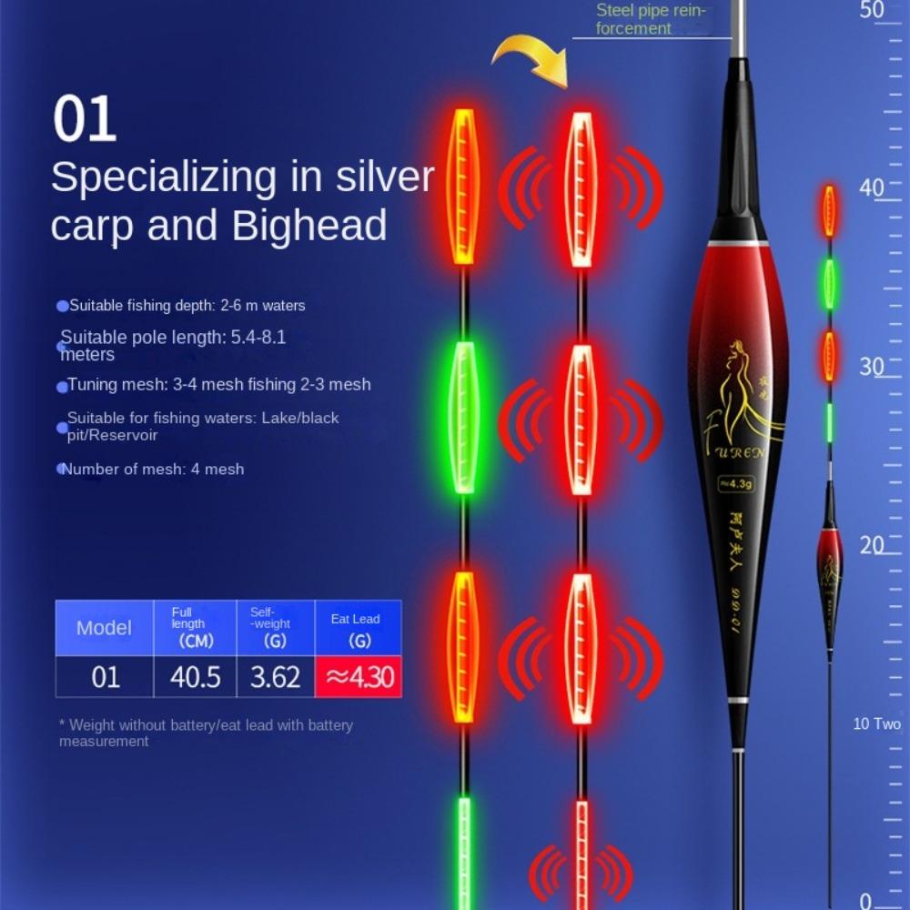 Indicator Fishing Led Light Float Buoy Strike Bite Alarm Float 2024 Bobbers  Long Tail