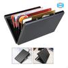 Credit Card Holder Business