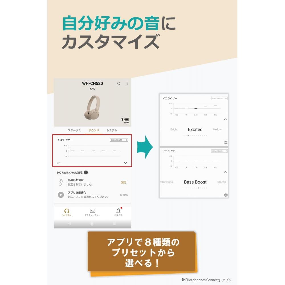 Sony Drahtlose Kopfhörer WH-CH520: Bluetooth-kompatibelLeichtes Design Ca.. 147gKompatibel mit dedizierter App zur Anpassung der Klangqualität an