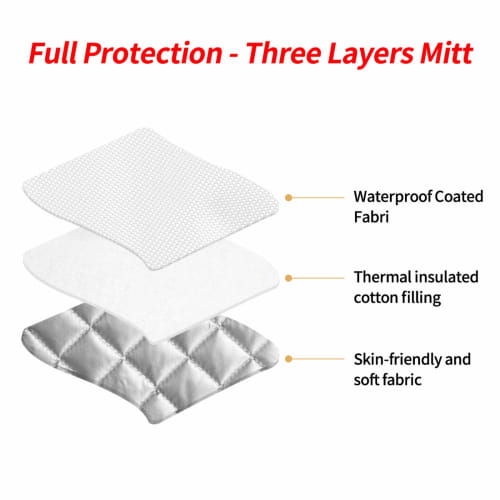 Miffy Heat-Resistant Pot Holders and Oven Mitts, Stylish and Cute Oven Mitts with Anti-Slip Scalding and Anti-Slip Design, Set of 3, Kitchen Mitts, He