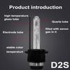 2pcs D2S12000K HID Bulbs 35W Xenon HID Bulbs Automotive Car Headlight High Intensity Discharge Lamp