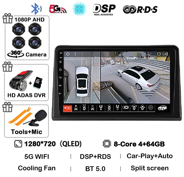 Android 14 Carplay Auto Car Radio For Renault Express 2021 Multimedia Video Player GPS Navigation Autoradio 360 Camera Stereo