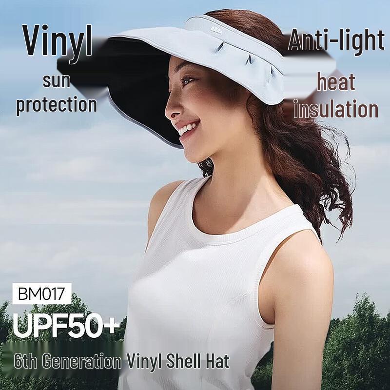 Beneunder Women's Lightweight UV Protection Large Brim Visor