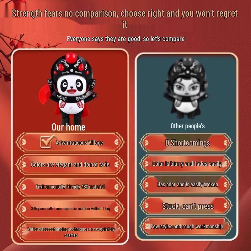 Fumade Sichuan Opera Face-Changing Doll