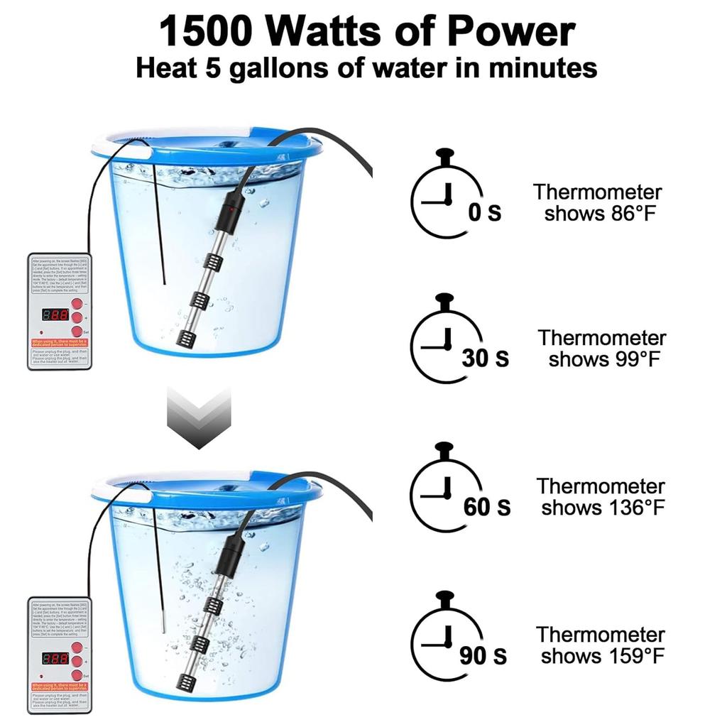 Immersion Water Heater, 1500W Portable Electric 304 Stainless Heaters with Guard Cover, Water Heater for Pool Bathtub -Heat 5 Gallons Water in Minutes