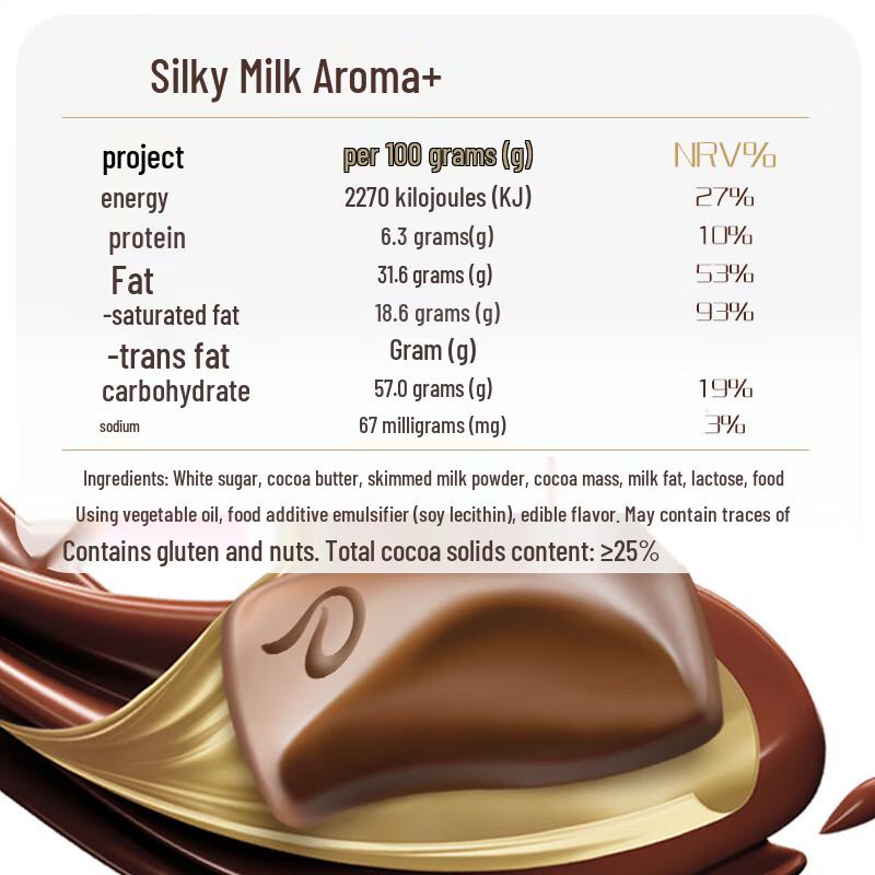 Dove Bagged Chocolate Candy