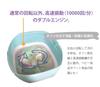 SaiEL Mini Washing Bucket Type Washing Ozone High Speed Vibration Pet Baby Easy to Operate Machine, Foldable, Small, Machine, Compact, Disinfection,