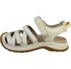 Teva Tirra Sport CT Sandals