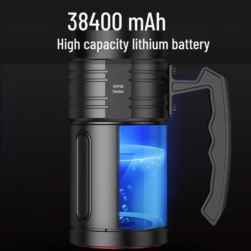 SupFire GF08 Rechargeable LED Flashlight & Searchlight