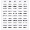 Li Ning Fitness Sets Men's Crew Neck Thickened And Fleece Lined LNBJ029-1+LNBJ027-1