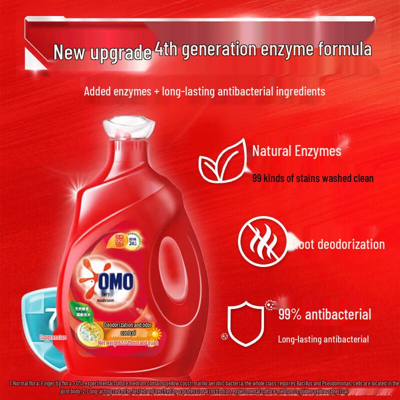 OMO Deodorizing & Antibacterial Laundry Detergent 3.2KG