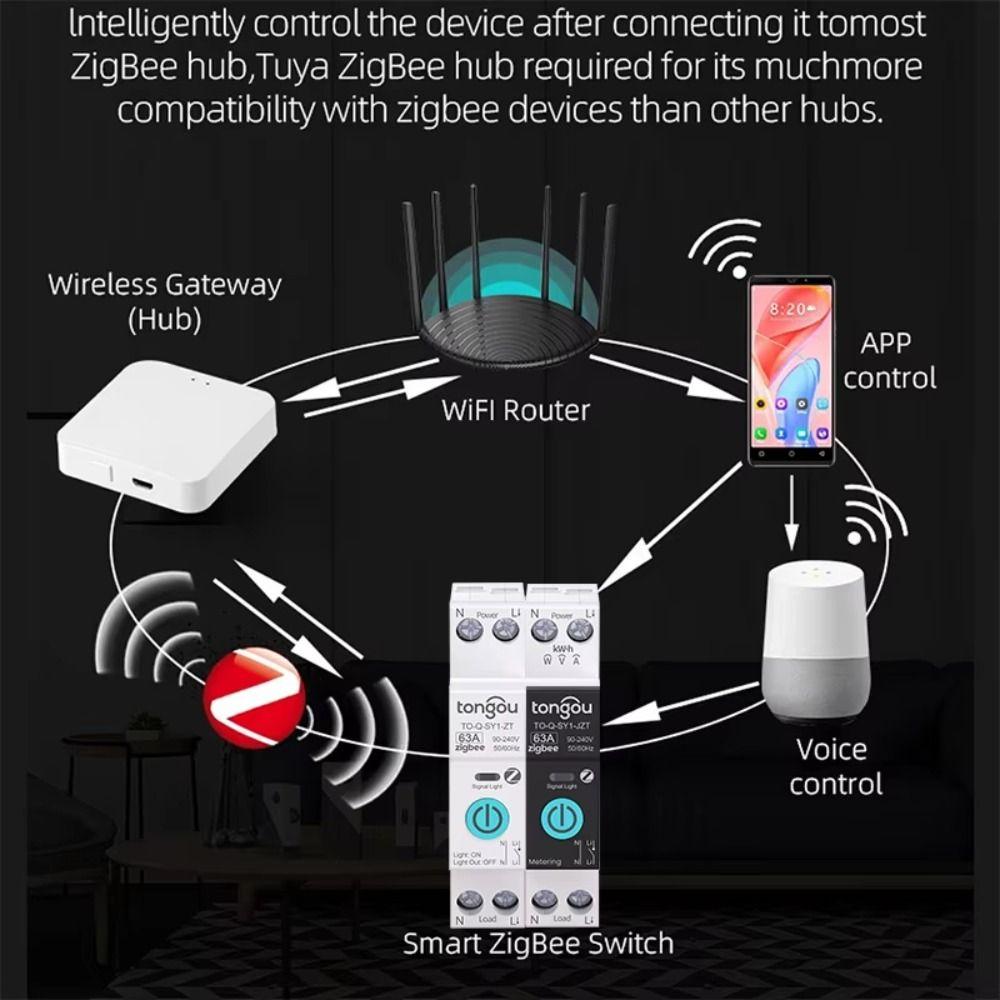1P 6A Smart Timer Switch Multifunctional Smart Home Switch DIN Rail Switch  Remote Home Control