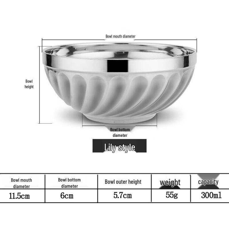 Zhaoran 304 Stainless Steel Double-Layer Insulated Bowl