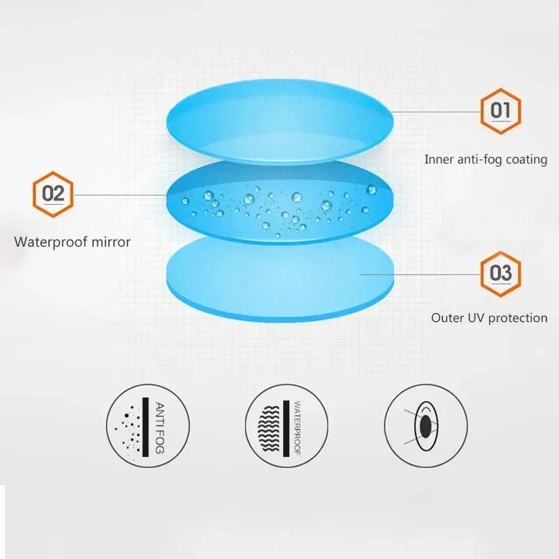 Professional swimming goggles with nose clip and earplugs electroplated waterproof silicone unisex swimming goggles