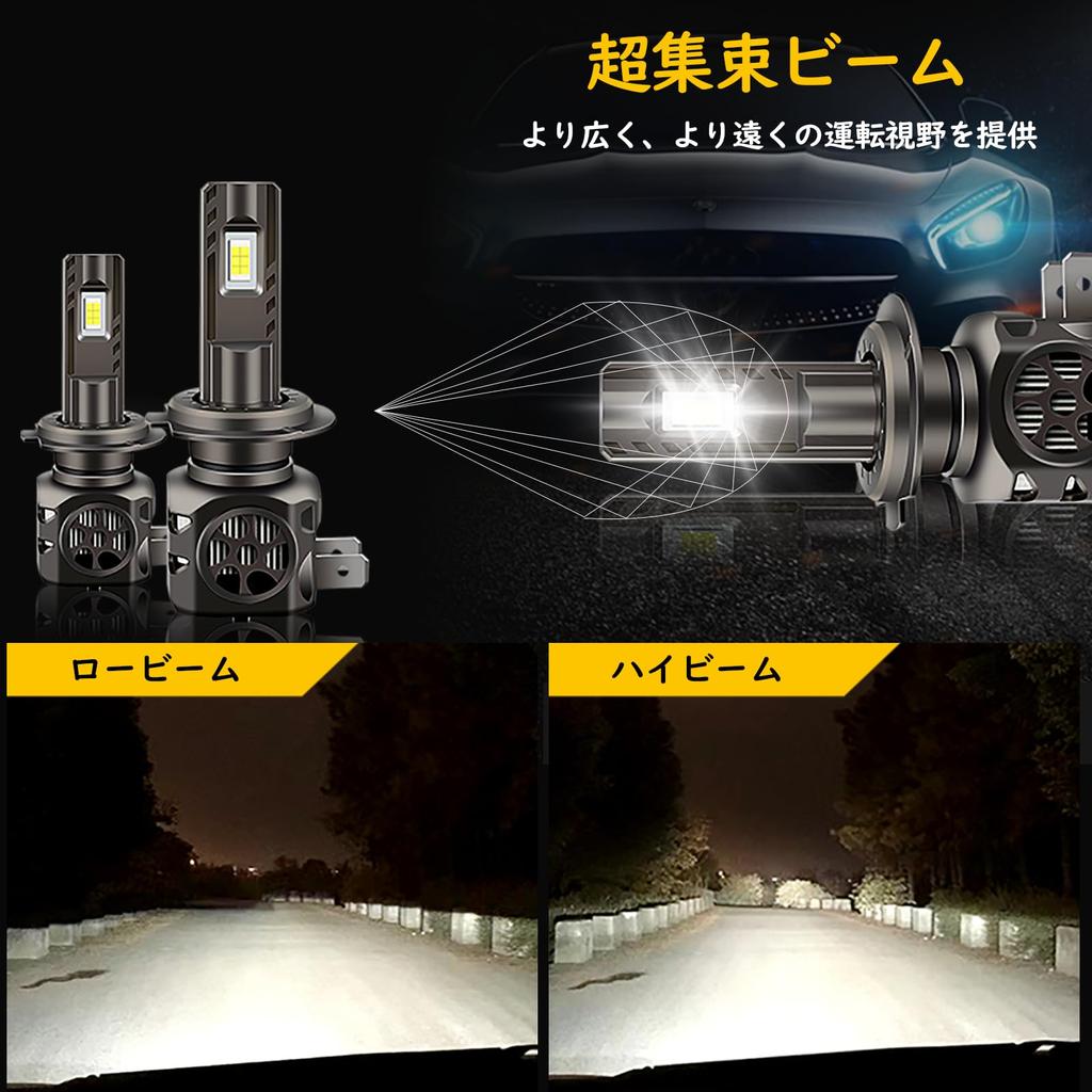 Aunvista H7 LED Headlight, Hi/Lo Light, Headlight Bulb, Explosive, 9-24V, Compatible with Vehicle Inspection,