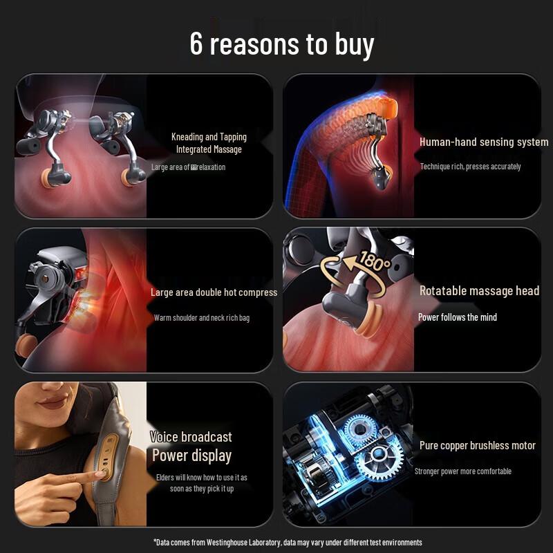 Westinghouse Neck Massager