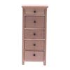1/10 1/12 Scale Miniature Cabinet Home Living Room Simulation Furniture Toys Style A