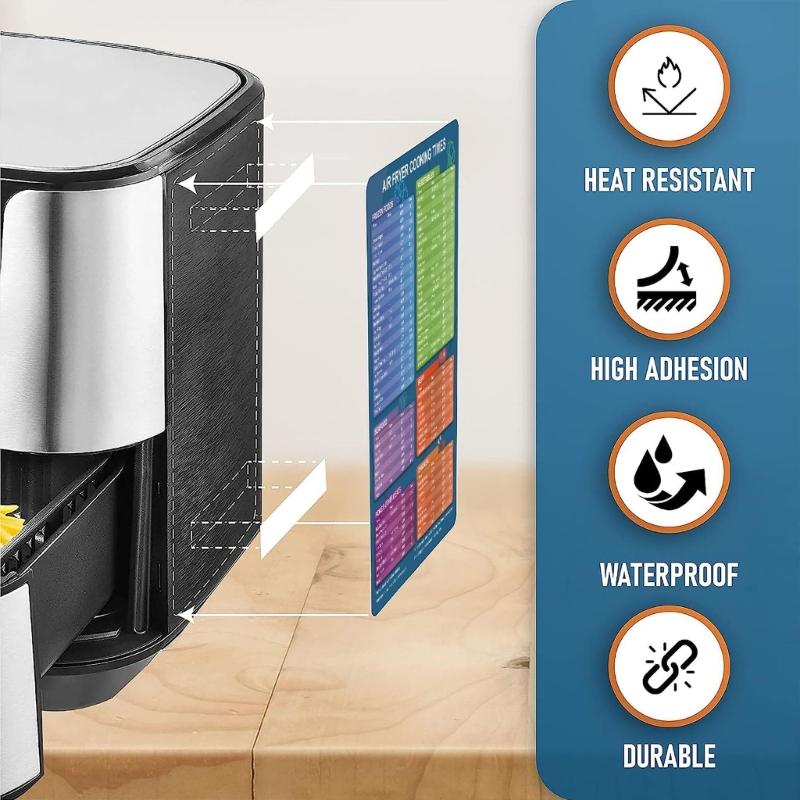 3 Pcs Kitchen Cooking Time Chart Magnet Conversion Chart Cooking Measurements for Food Measuring Weight Temperature