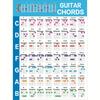 Diagramas de Acordes de Guitarra: Tabelas de Guitarra Elétrica e Folk de Seis Cordas