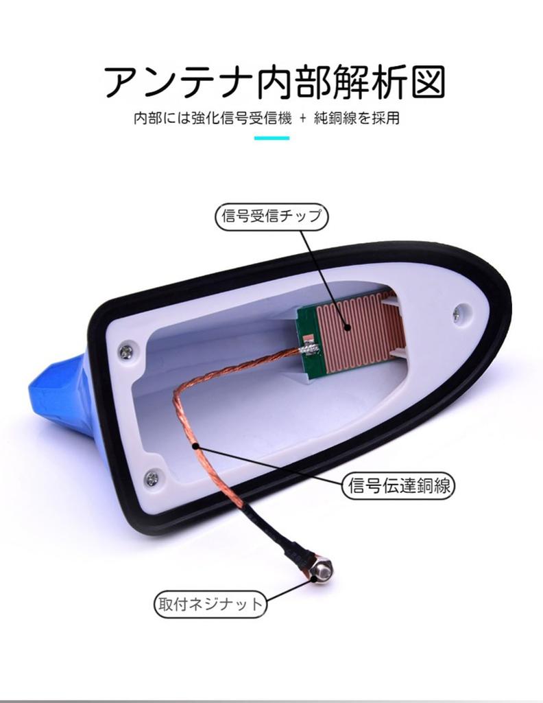 2024 New Shark Antenna Applicable Toyota Aqua NHP10 NHP10H Type December 2011 Present Shark