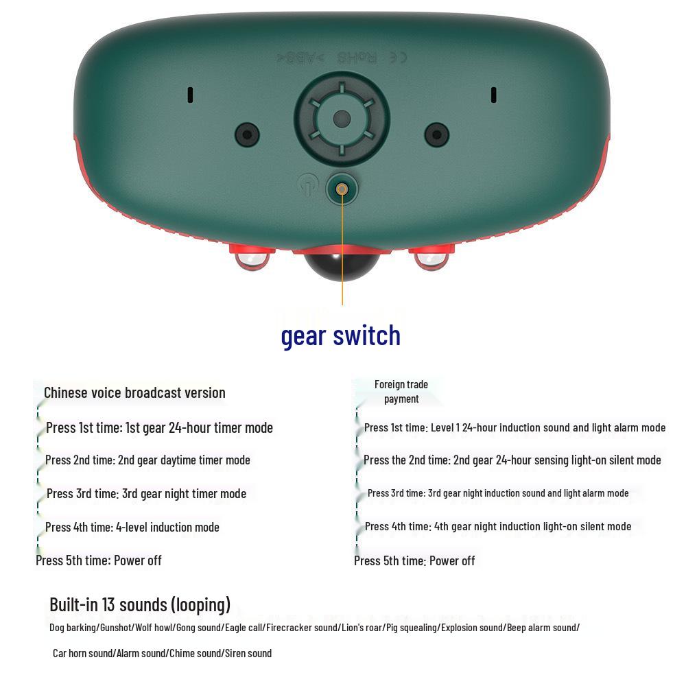 Solar Ultrasonic Alarm: Infrared Animal Deterrent for Wild Boar and Weasel.