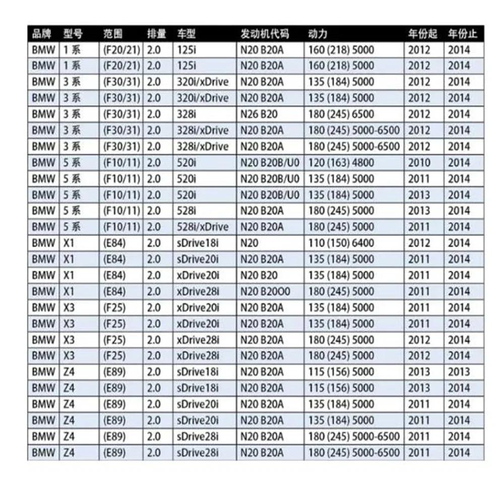 Engines Locking Timing Tool For BMW N20 N26 Car Repair Tools Set Engine Camshaft Alignment Kit
