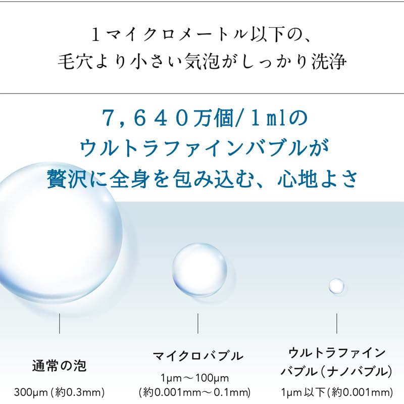 In January Aqua Bull Shower S Equipped with Stop Water Mist Jet Shower Water Scalp Black [Sold 2025] Function, 4-stage Flow, Shower, Head, Saving,