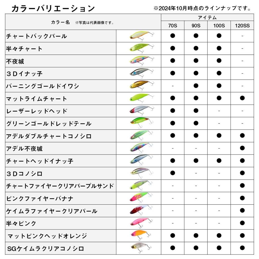 Daiwa Sea Bass Lure Morethan Lazy Fa Shad 100S Adel Double Chart Konoshiro