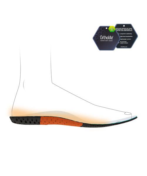 Dlavan Arch Support Ortholite Perforated Eva Cushion Insole