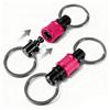 Porte-monnaie, clips, porte-clefs – Porte-clefs