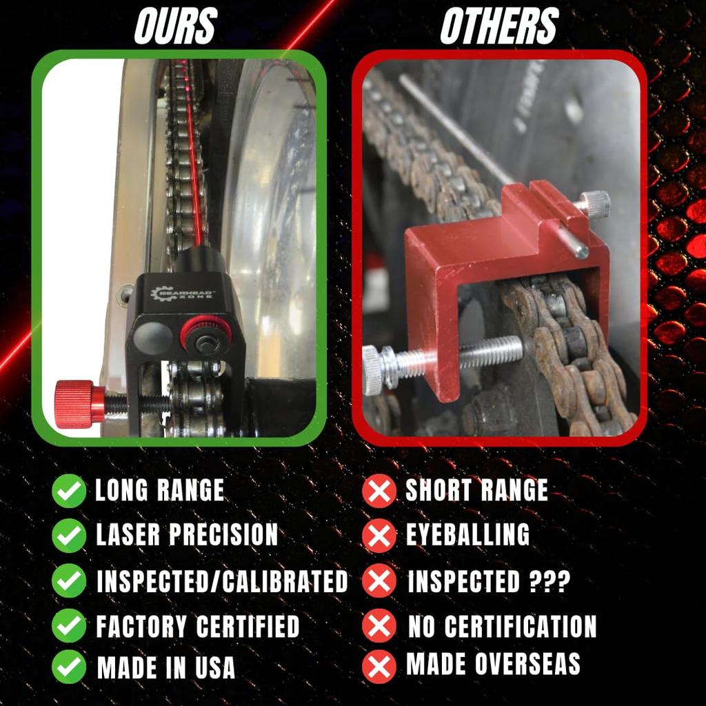 Gear Head Zone Chain & Sprocket Alignment Tool