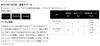 Daiwa SLP Works 22 RCS ISO Spool (Longtail)