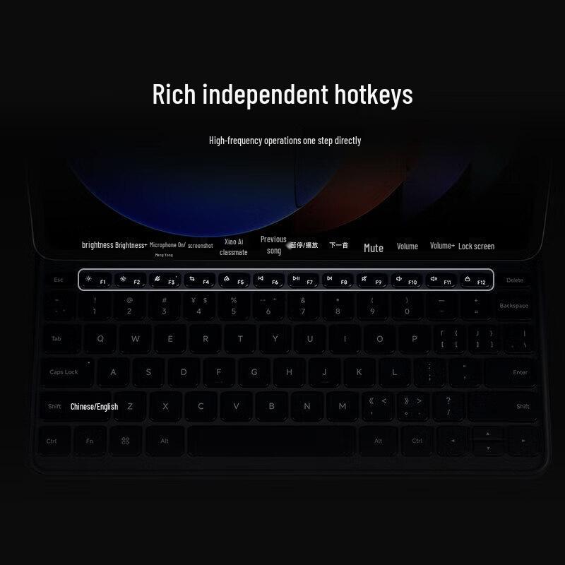 Xiaomi Pad 6S Pro Dobbeltsidig tastaturdeksel