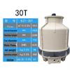 Erbeli Industrial High-Temperature Cooling Tower CN Plug (adapter Included)