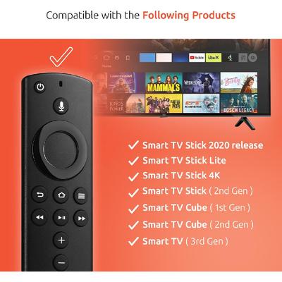 Accesorii pentru electronice – Telecomenzi