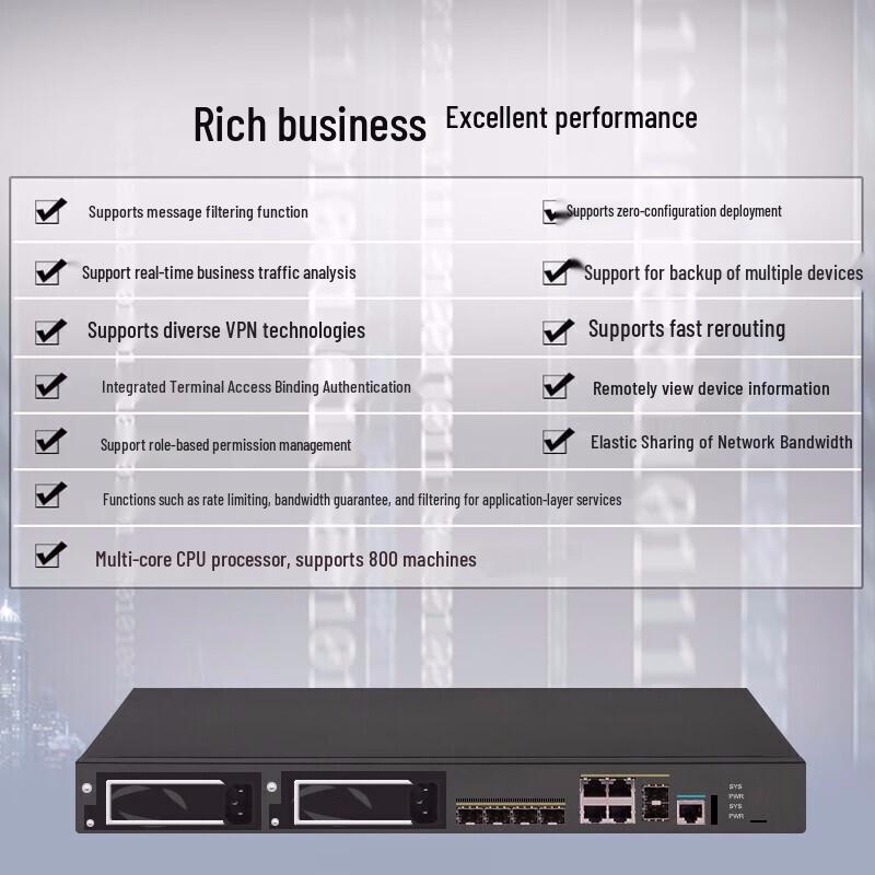 H3C MSR3620-XS Enterprise VPN Router