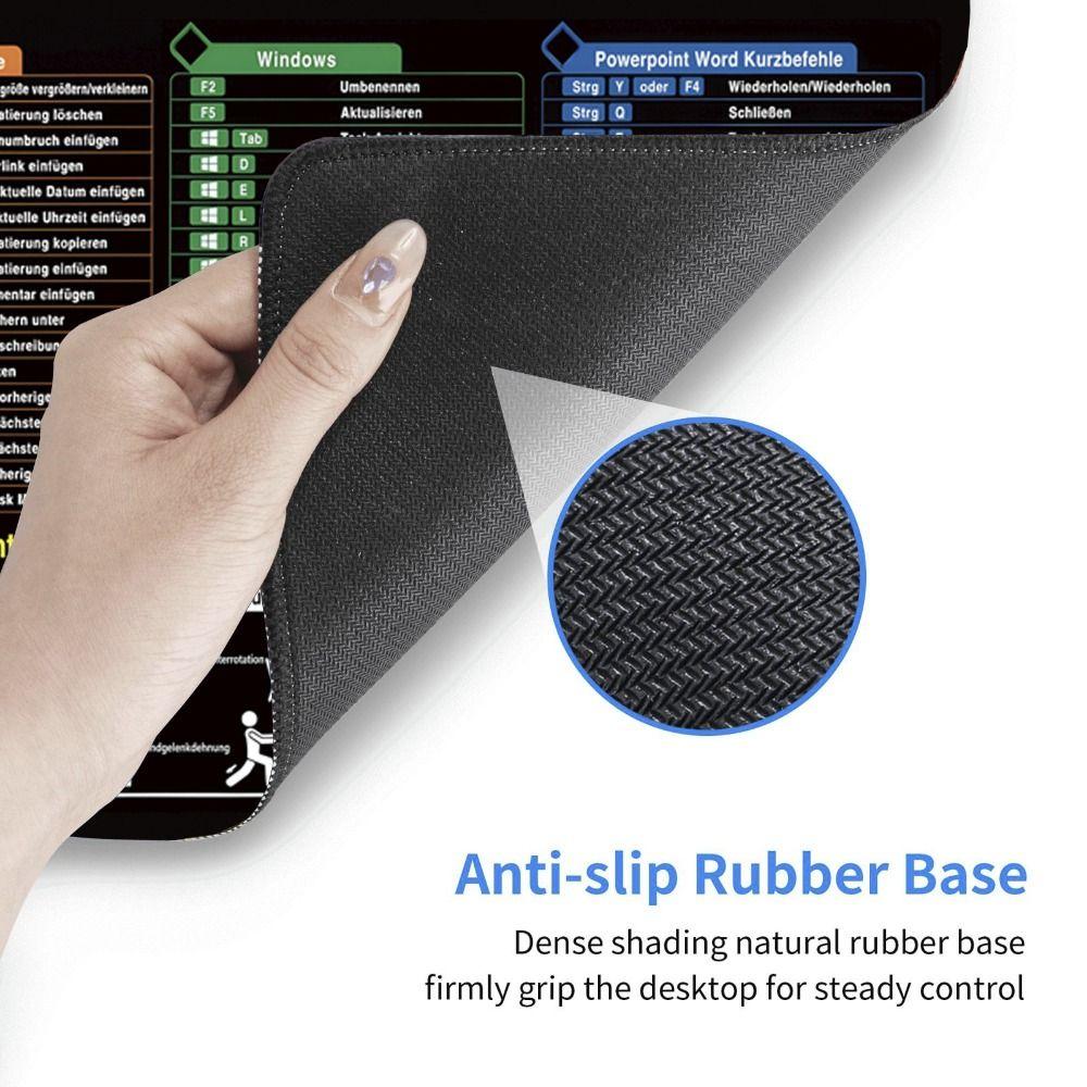 HD Printing Computer Keyboard Pad Italian Version Keyboard Pad  Shortcut Reference
