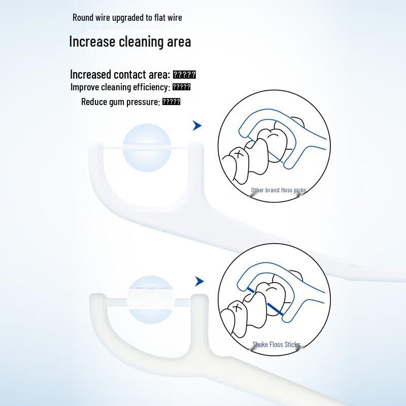 Shuke Bamboo Charcoal Dental Floss Picks, 250 Count