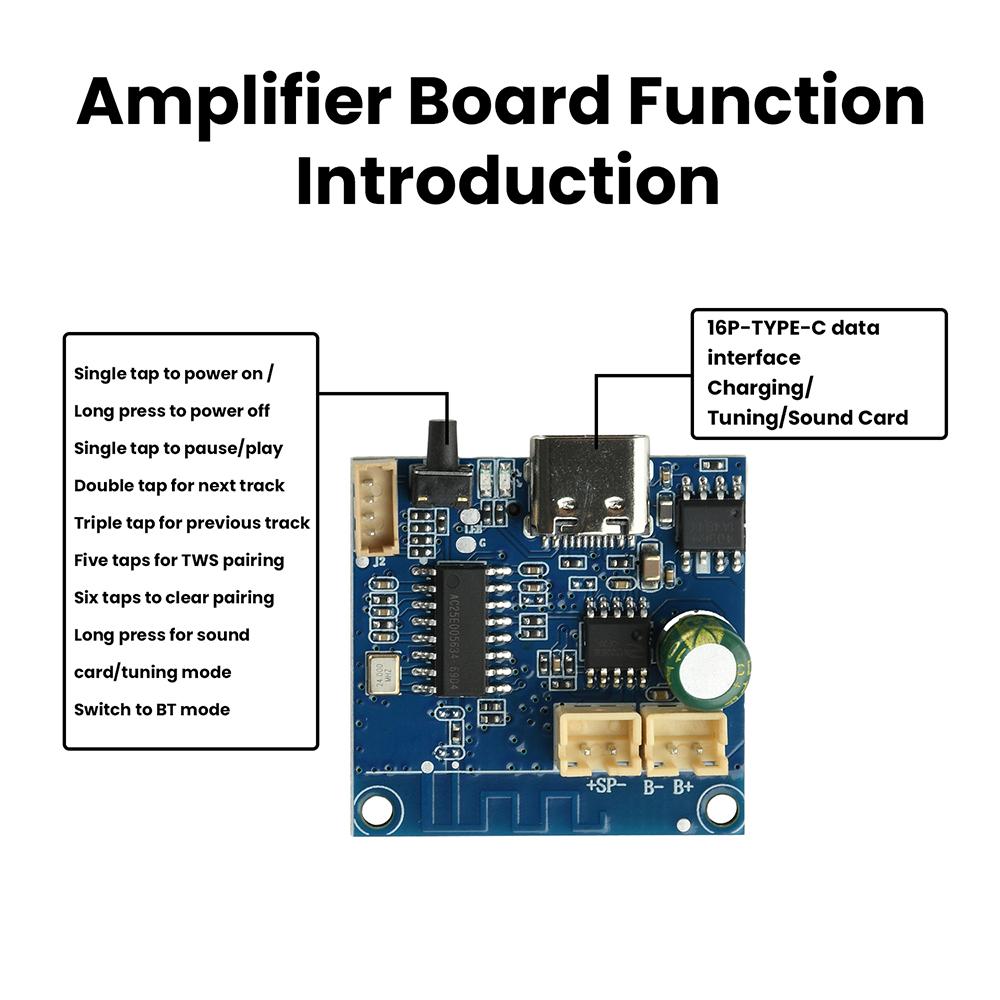DC 3.3V-4.2V Bluetooth Amplifier Board 4.3W Hi-Fi Output with TWS Pairing Charging via Type-C for Audio Modules