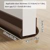 PVC Flexible Door Bottom Sealing Strip Under Doors Draft Stopper Sealing Strip OundProof Gasket Weatherstrip Draft Guard