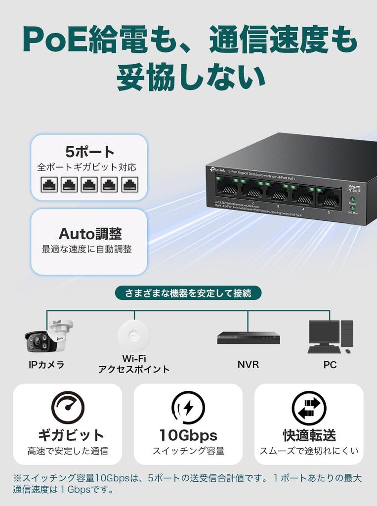 TP-Link 5-Port Switching Hub, 10/100/1000Mbps, PoE Power Supply, Metal Casing, LS105GP [Amazon.co.jp Exclusive]