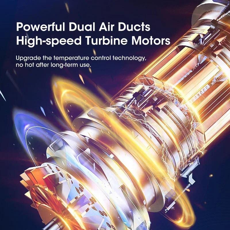 Portable Vacuum Cleaner Convenient Car Vacuum Cleaner 6000PA Handheld Pump USB Car Home Hair Pet Office Vacuum Cleaner