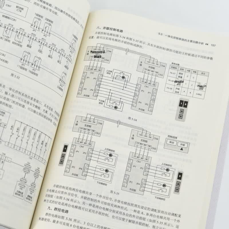 Elevator Electrical Control and IoT Technology