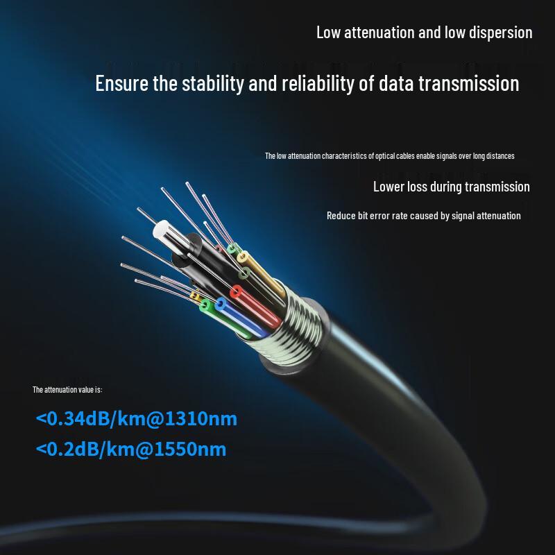 Boyang Armored Single-Mode Outdoor Fiber Optic Cable