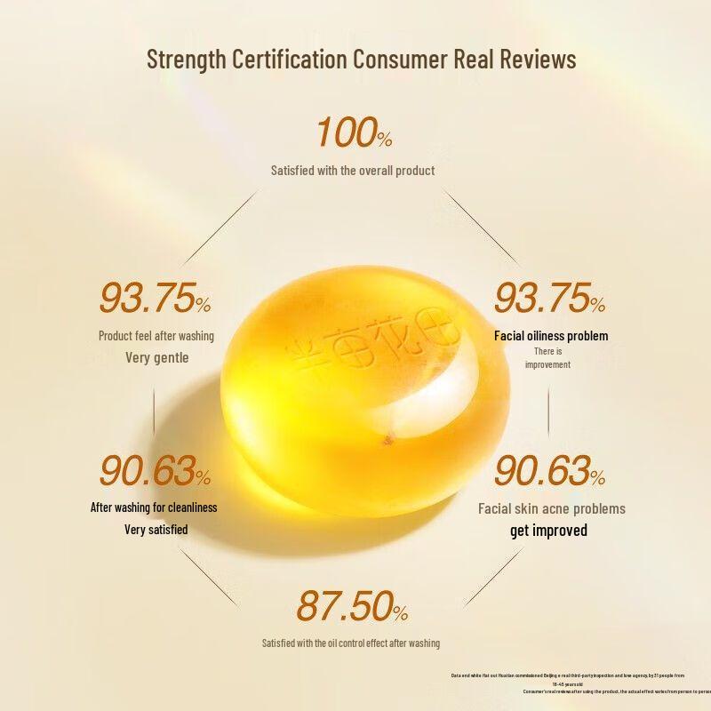 Ban Mian Hua Tian Sophora Milbenentfernungsseife 100g