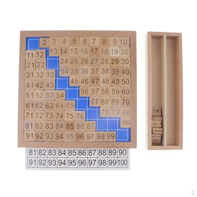 1 Wooden Montessori Mathematics Material Consecutive Numbers Sorting Toy