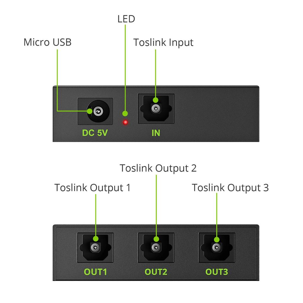 LiNKFOR Optical Digital 1 3 Alloy Optical Cable Compatible with SPDIF/TosLink Splitter, Input, Outputs, LPCM2.0, DTS, Dolby-AC3 Compatible, Casing,