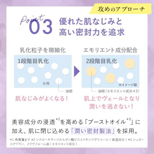 [quasi-drug, Proactive Approach To Stains*] Canadel Medicated Premier White All-in-one 58g Serum Whitening Tranexamic Acid Melanin Suppression Stains