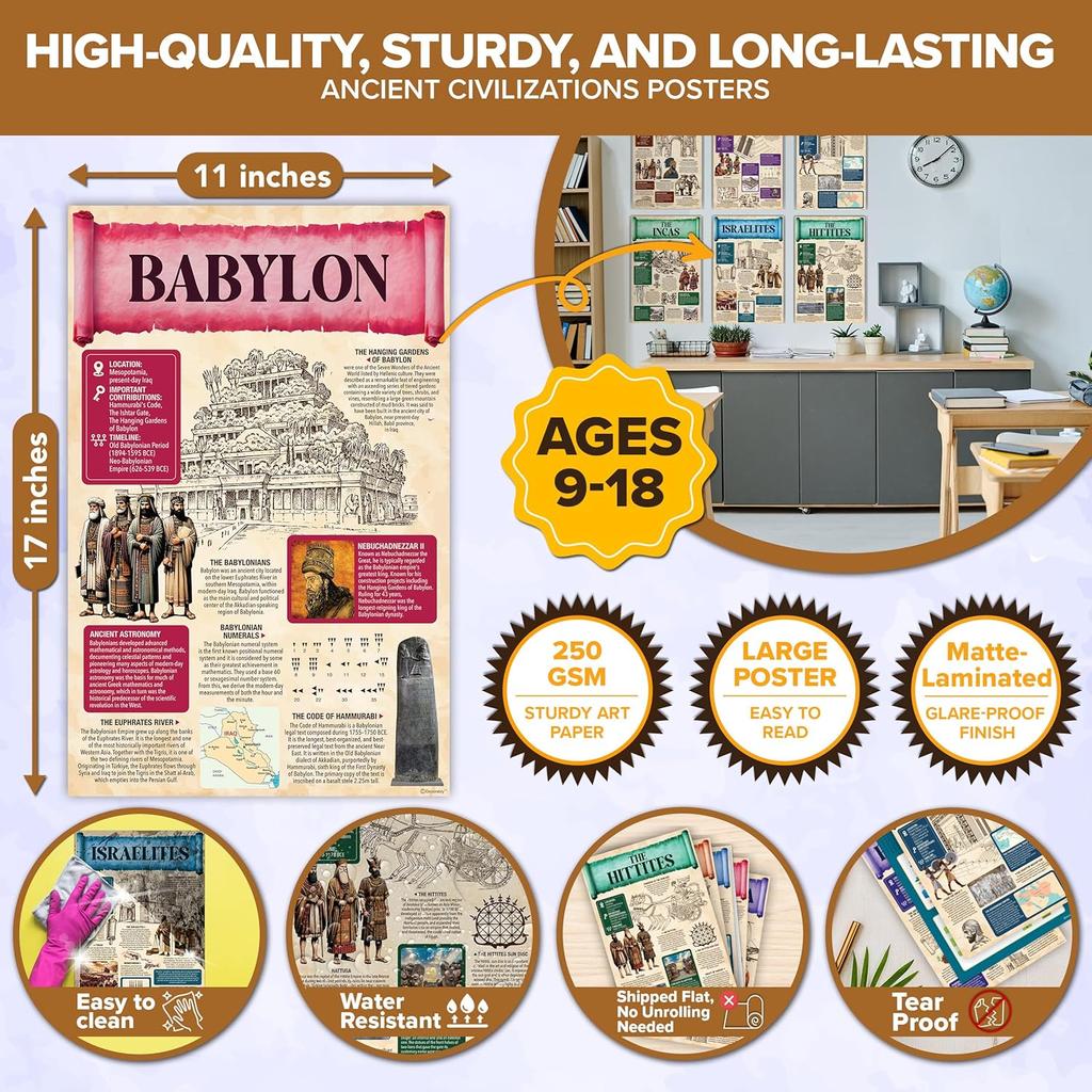 Decorably 15 Ancient Civilizations Posters for Classroom, 11x17in Educational, Matte-Laminated for School Hallways, Bulletin Boards, Home Study Room