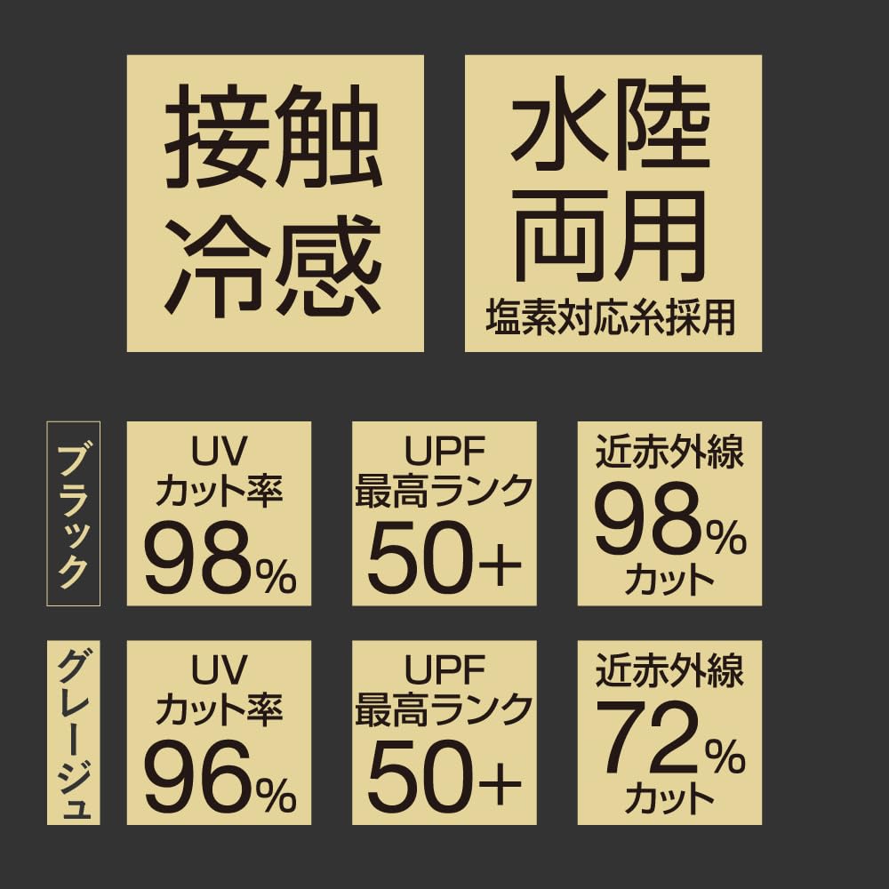 Alphax Rashguard UV Protection Hoodie Shine M Size